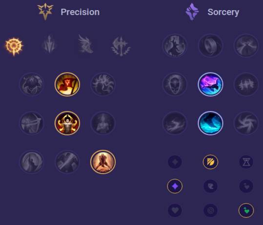 Volibear Runes