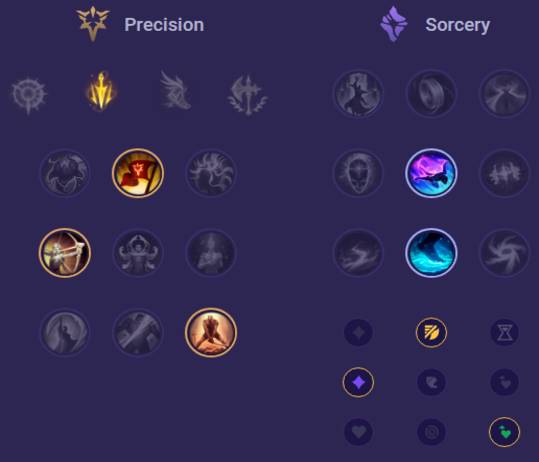 Warwick Runes