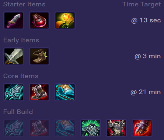 Warwick Items