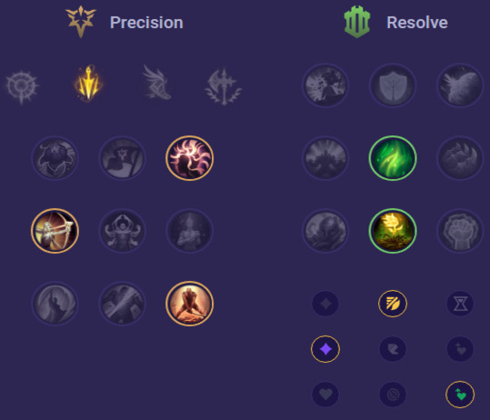 Warwick Runes
