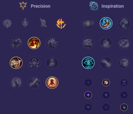 Wukong Runes