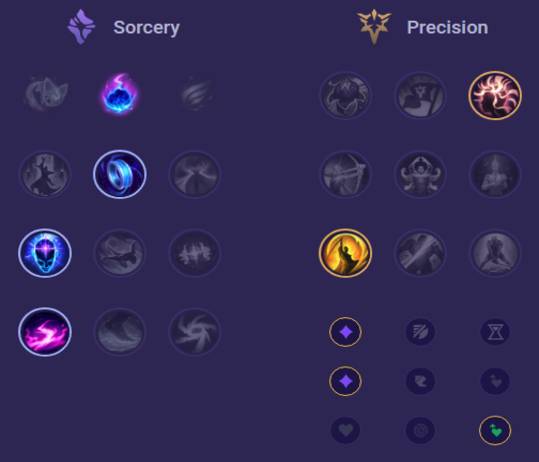 Xerath Runes