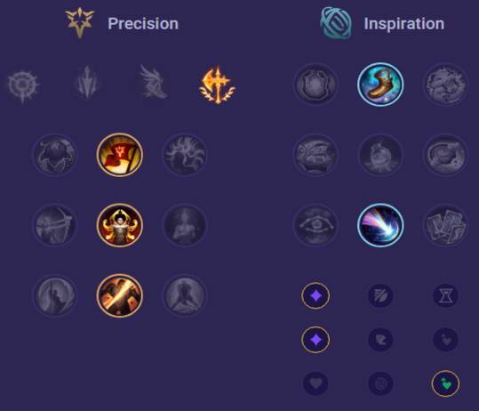 Yorick Runes