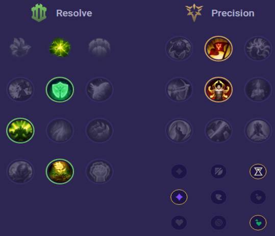 Zac Runes