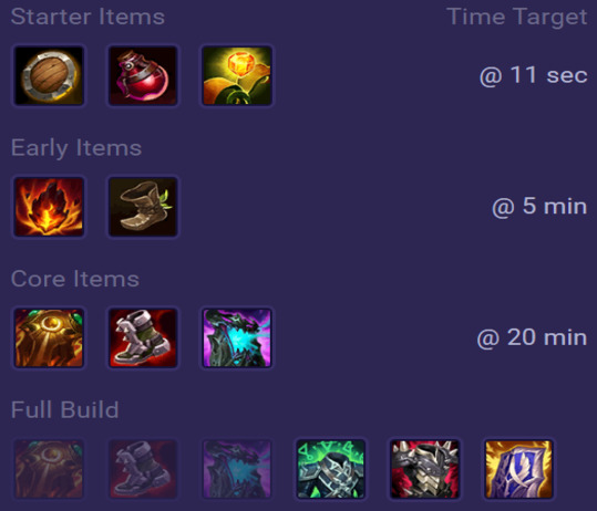 Zac Items