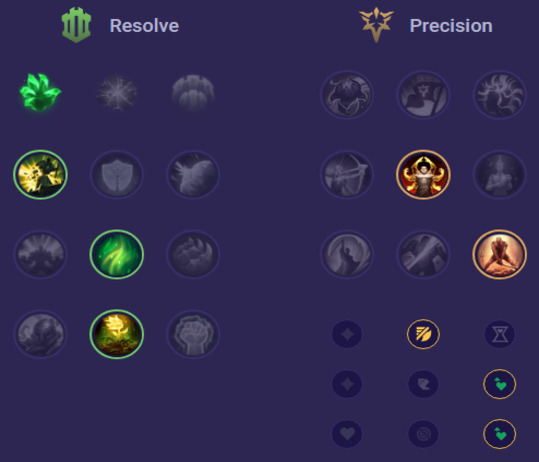 Zac Runes