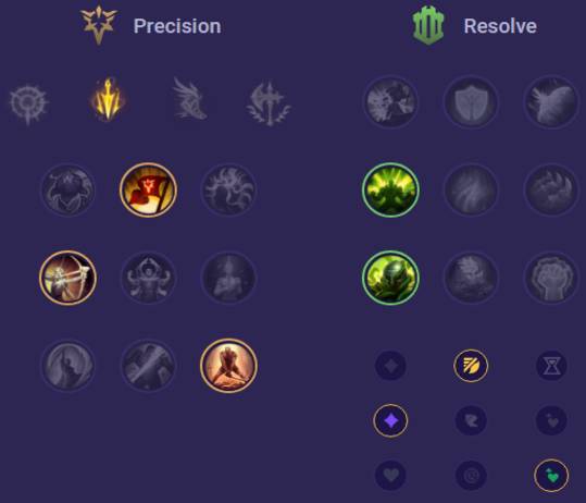 Zeri Runes