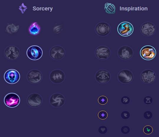 Ziggs Runes