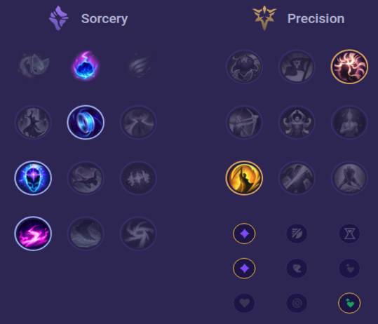 Ziggs Runes