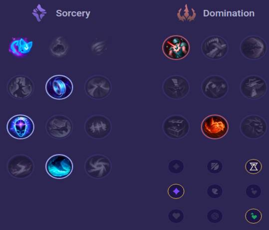 Zilean Runes