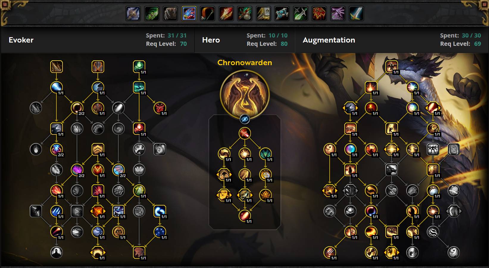 Augmentation Evoker Chronowarden Universal Build