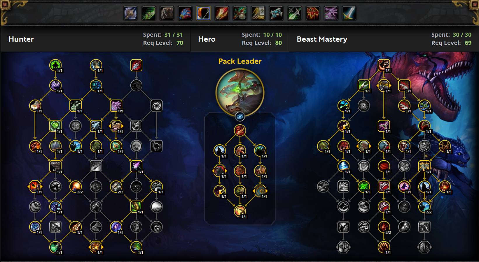 Beast Mastery Hunter Mythic+ Build