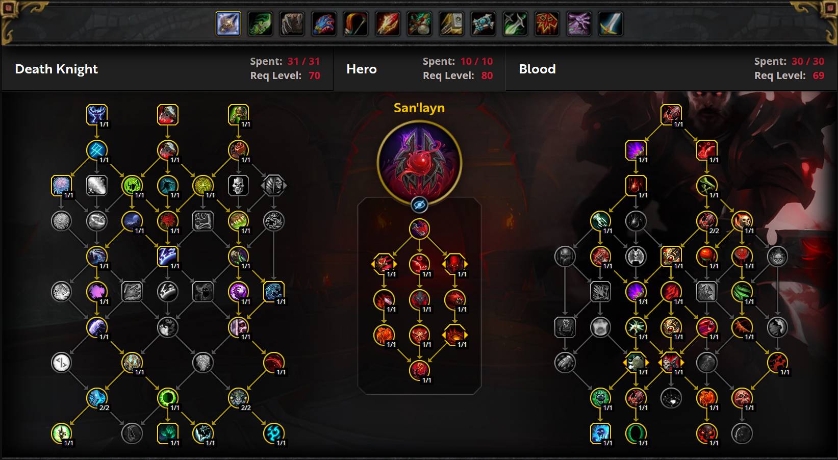 Blood DK Single-Target San'layn Talents