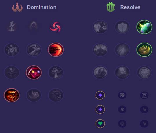 Camille Runes