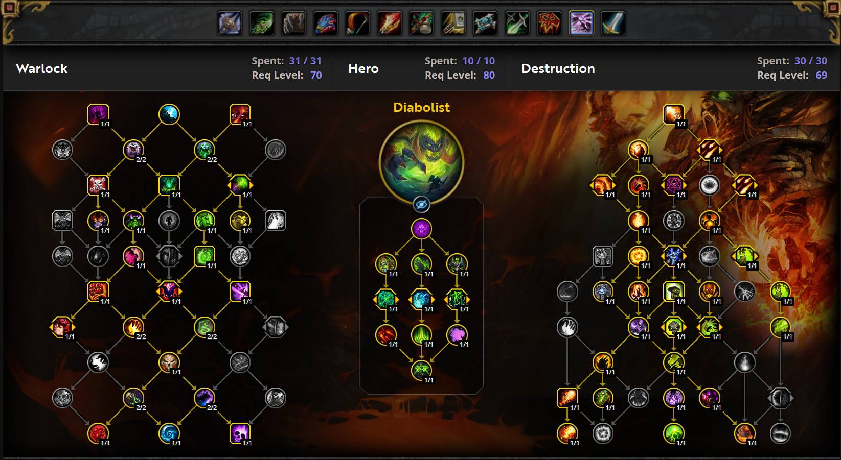 Destro Warlock AoE Diabolist Talents