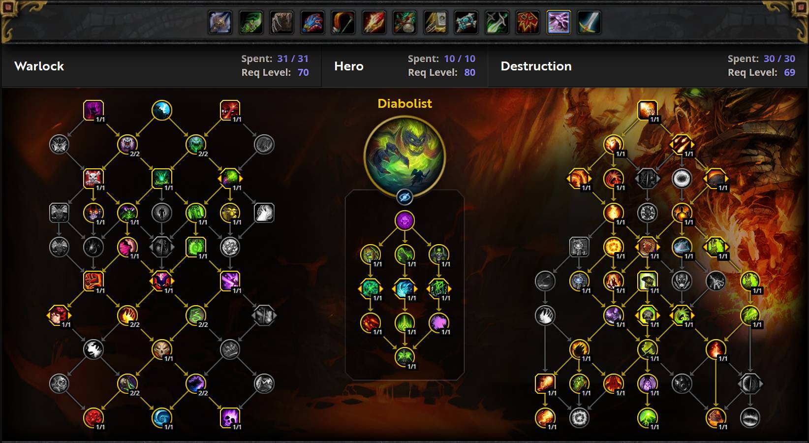 Destro Warlock Single Target Talents