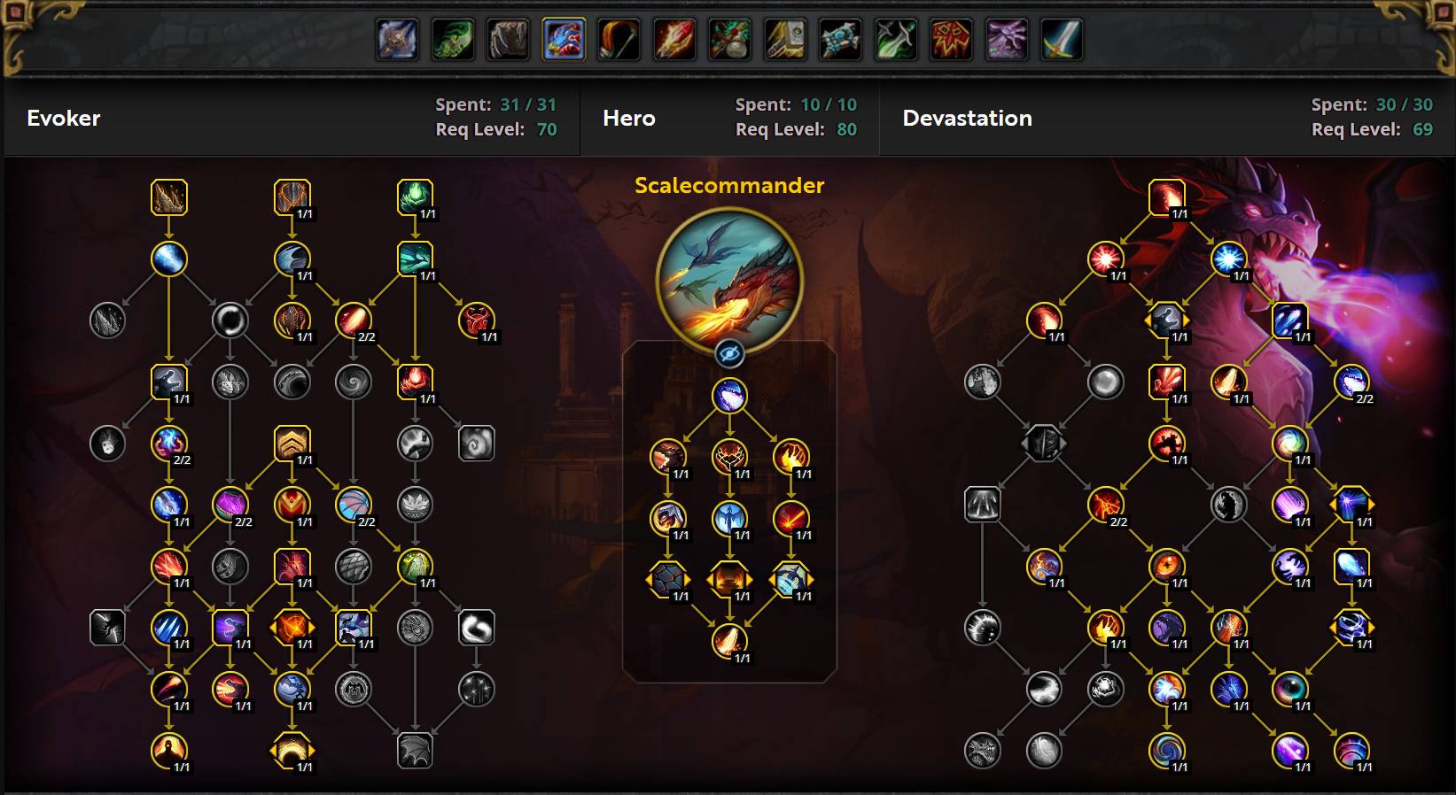 Devastation Evoker Delve Build