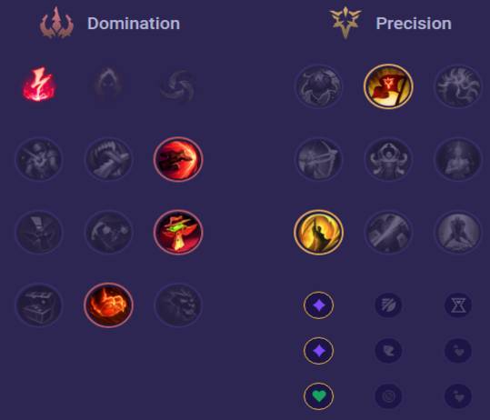 Elise Runes