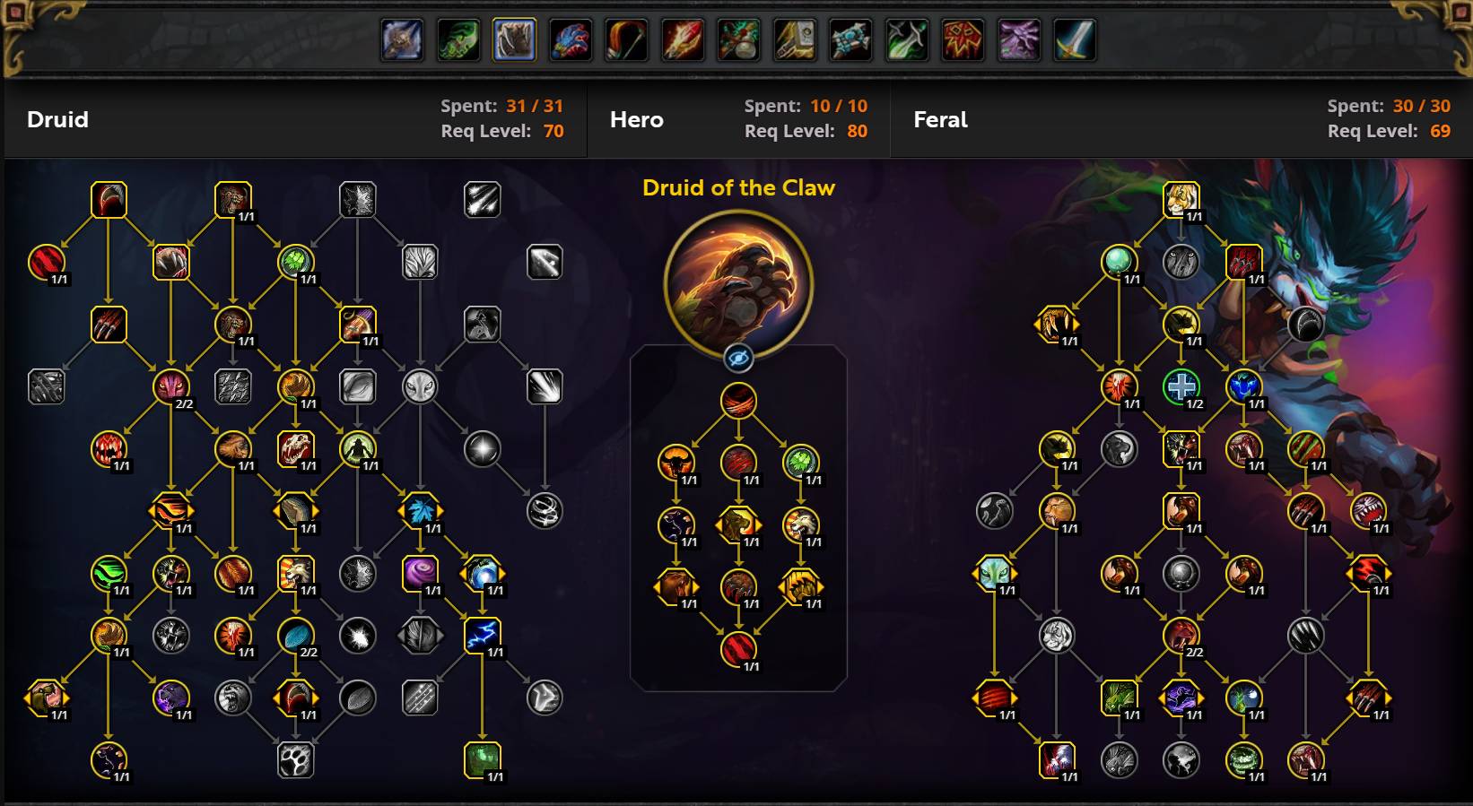 Feral Druid Mythic+ Build