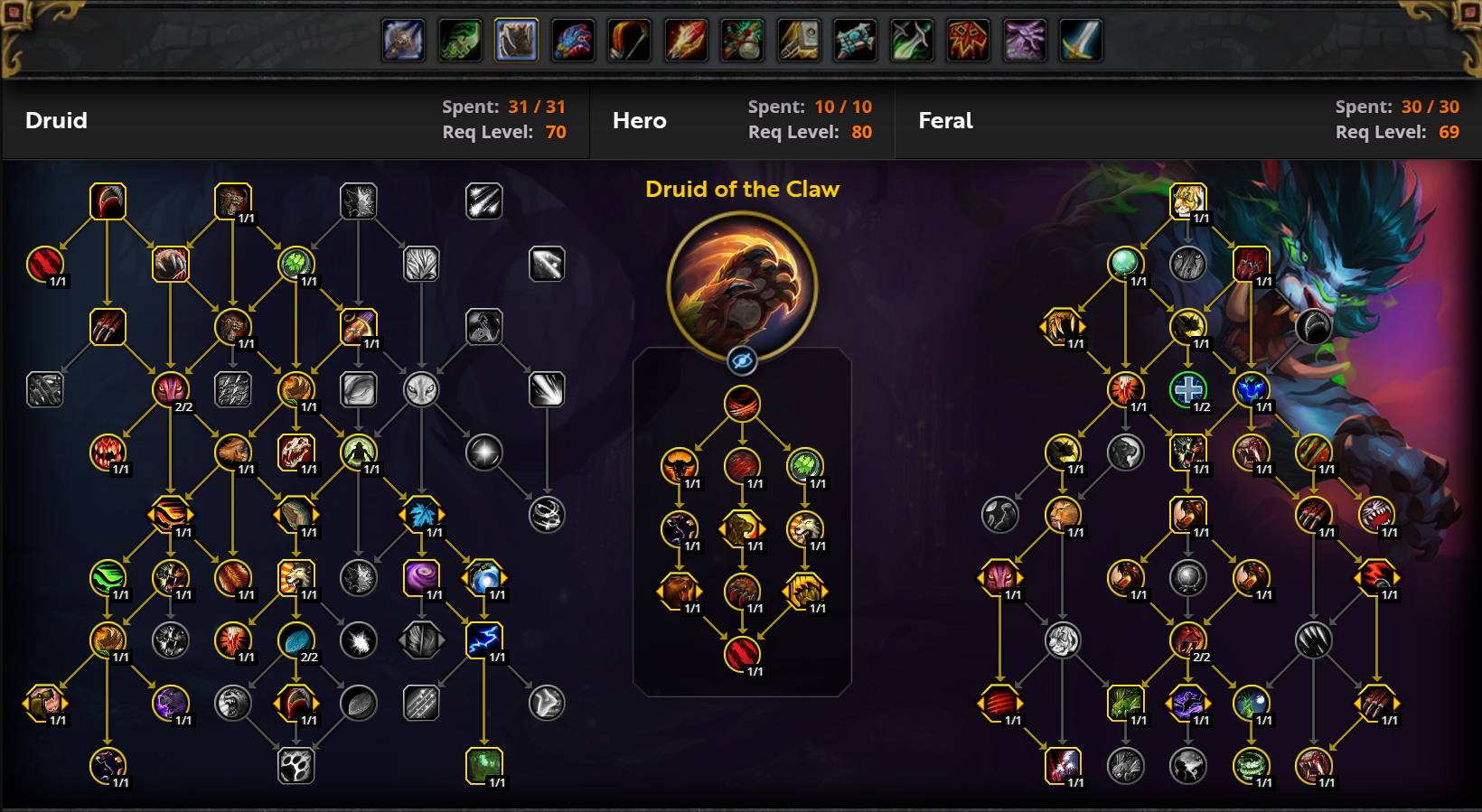 Feral Druid Delves Build
