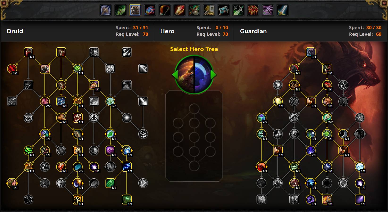 Guardian Druid Mythic+ Build
