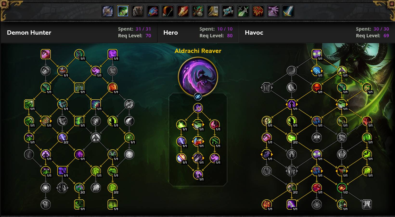Havoc Demon Hunter Mythic+ Build