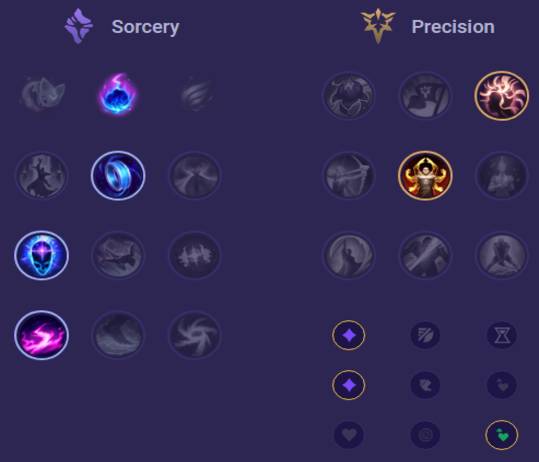 Hwei Runes