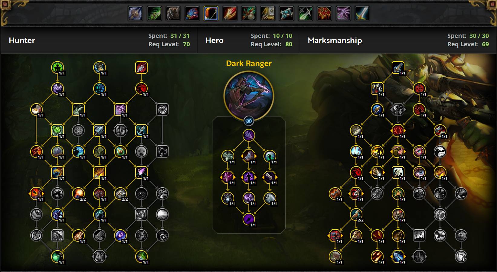 Marksmanship Hunter Single Target Build