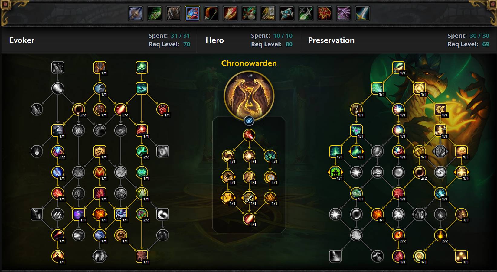 Preservation Evoker Chronowarden Mythic+ Build