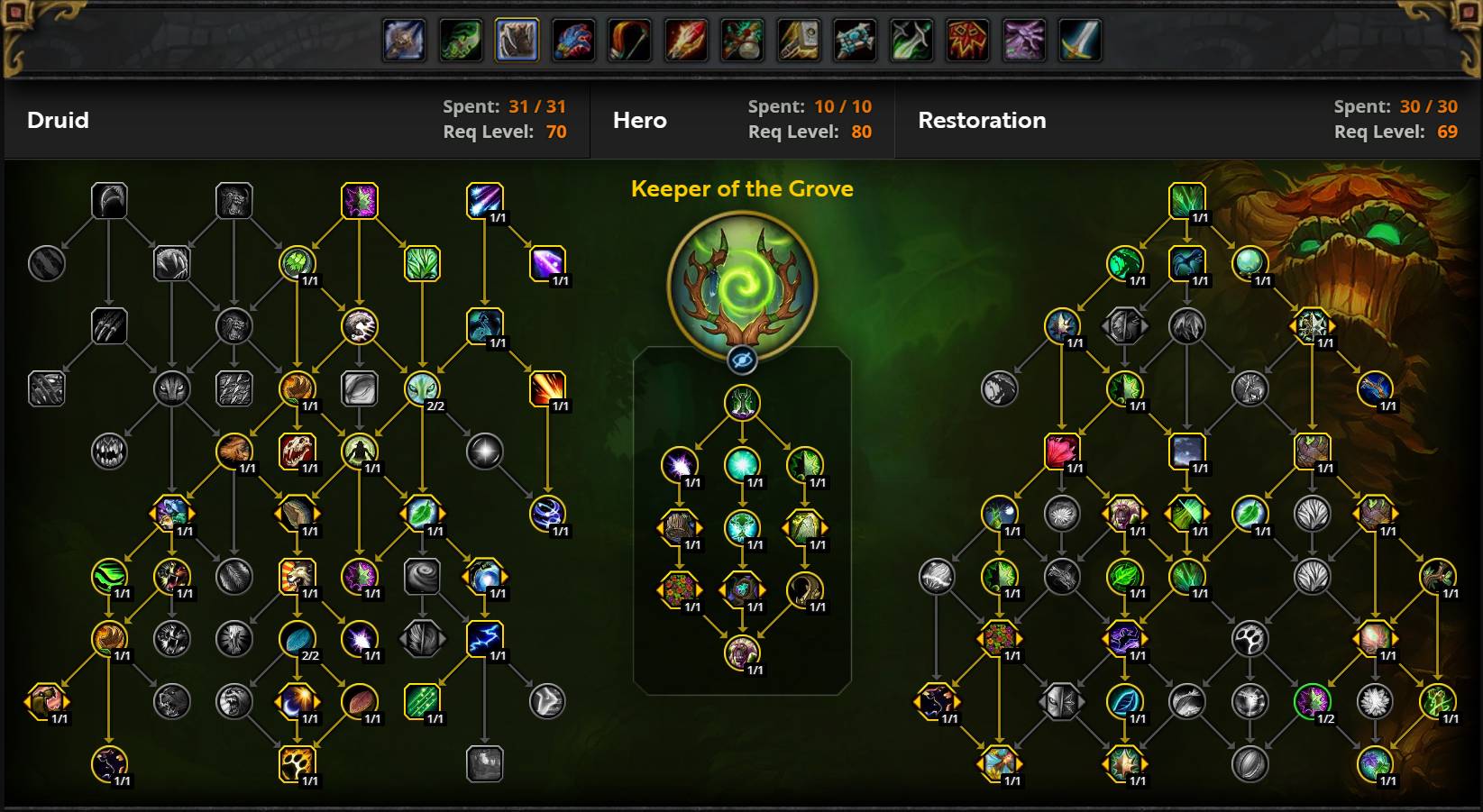 Restoration Druid Keeper of the Grove Dungeon Healing