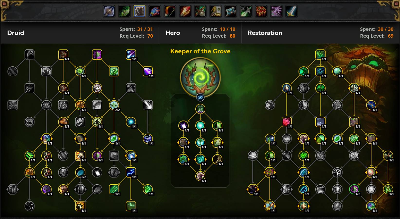 Restoration Druid Single Raid Healing