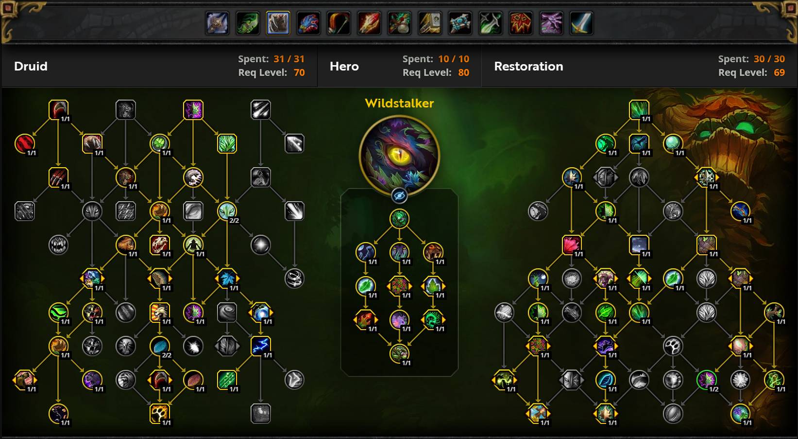 Restoration Druid Wildstalker Dungeon Healing