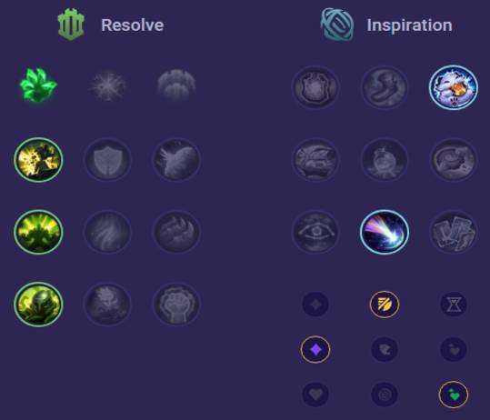 Sion Runes
