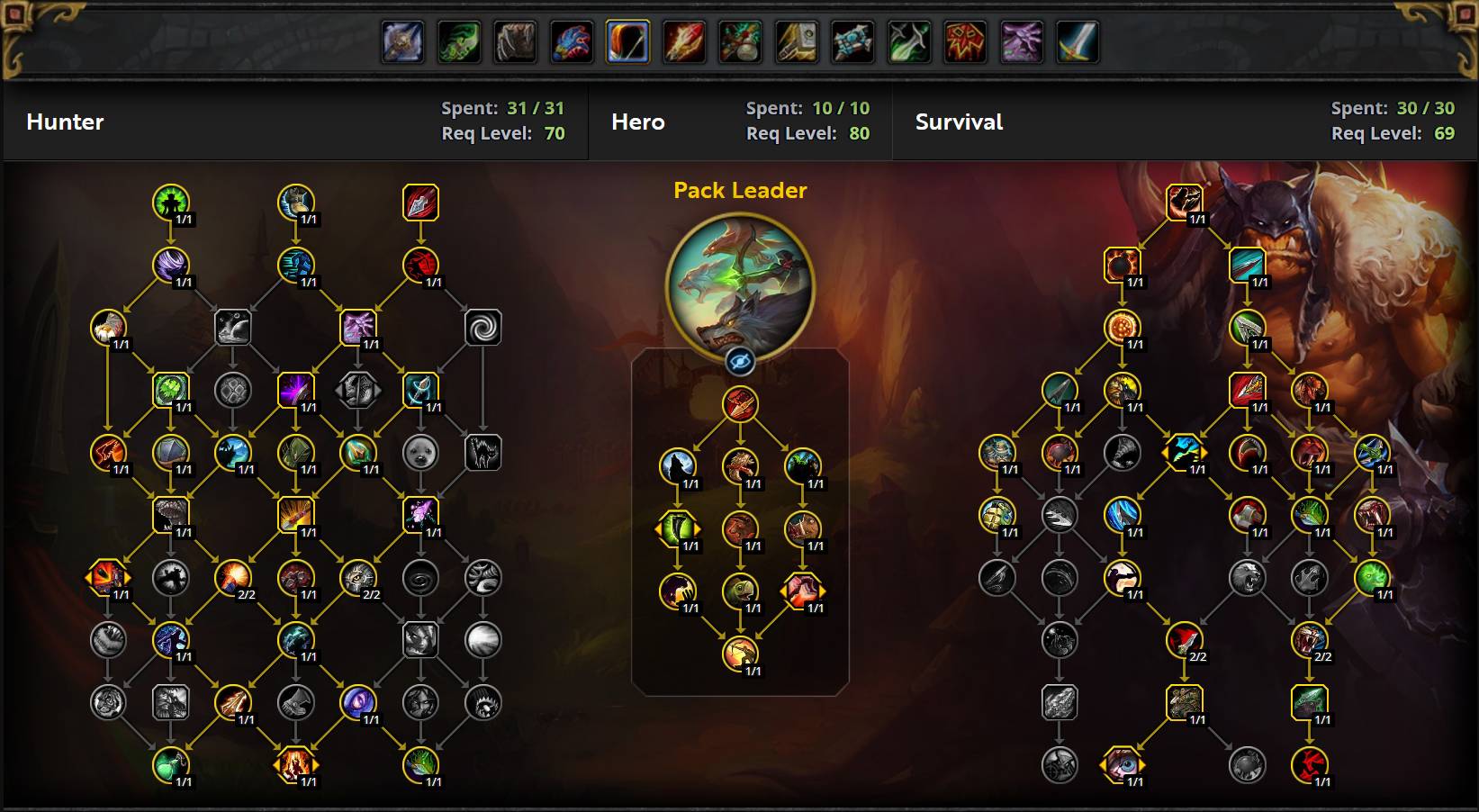 Survival Hunter Single Target Build