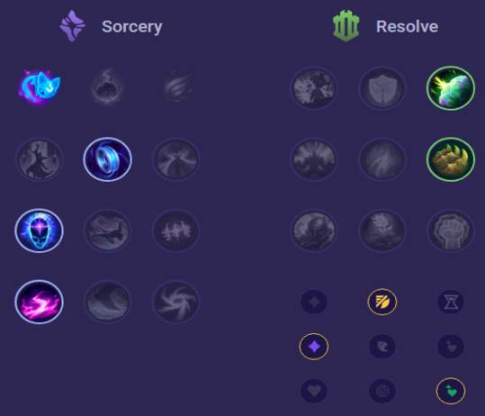 Viktor Runes