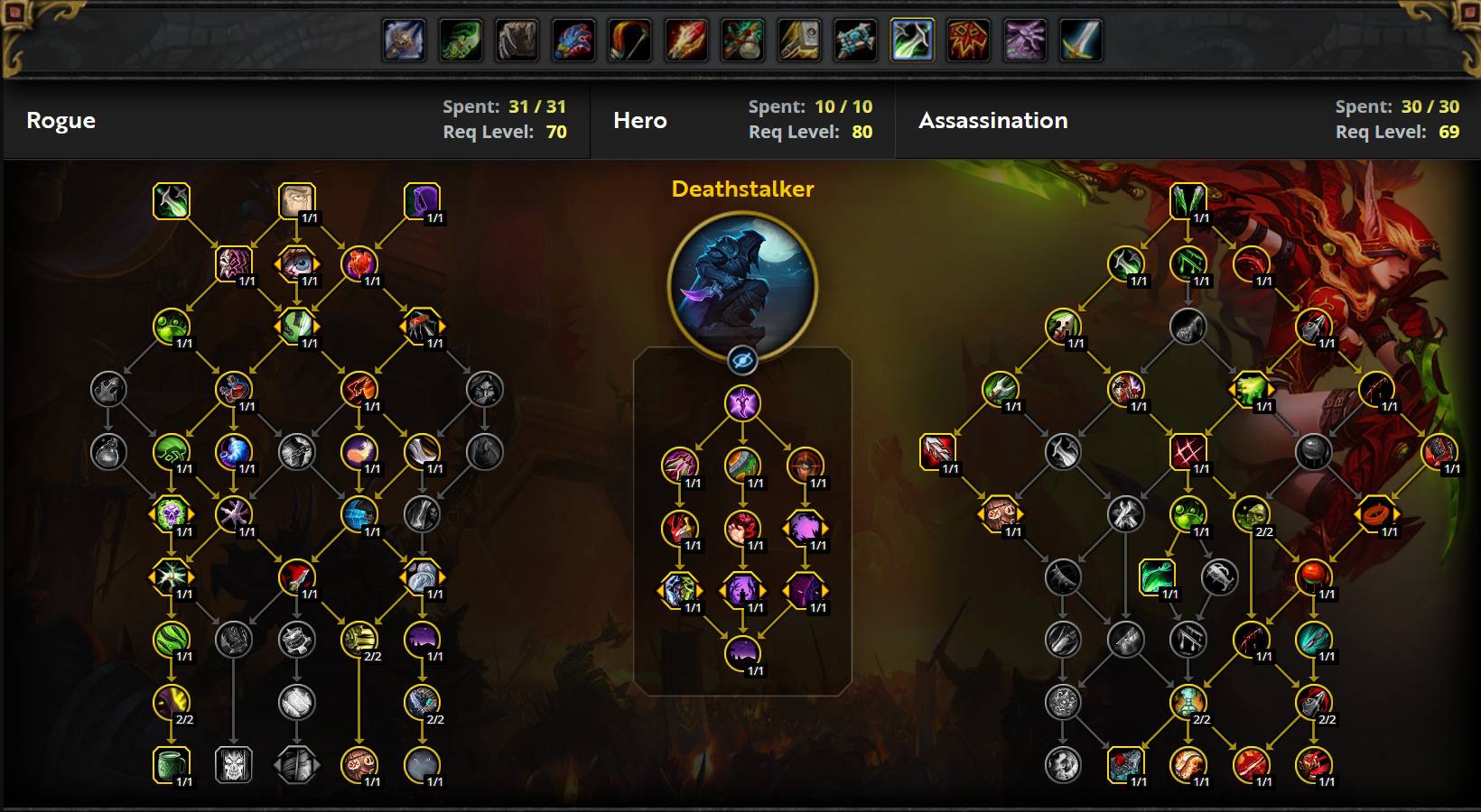 Assassination Rogue Mythic+ Build