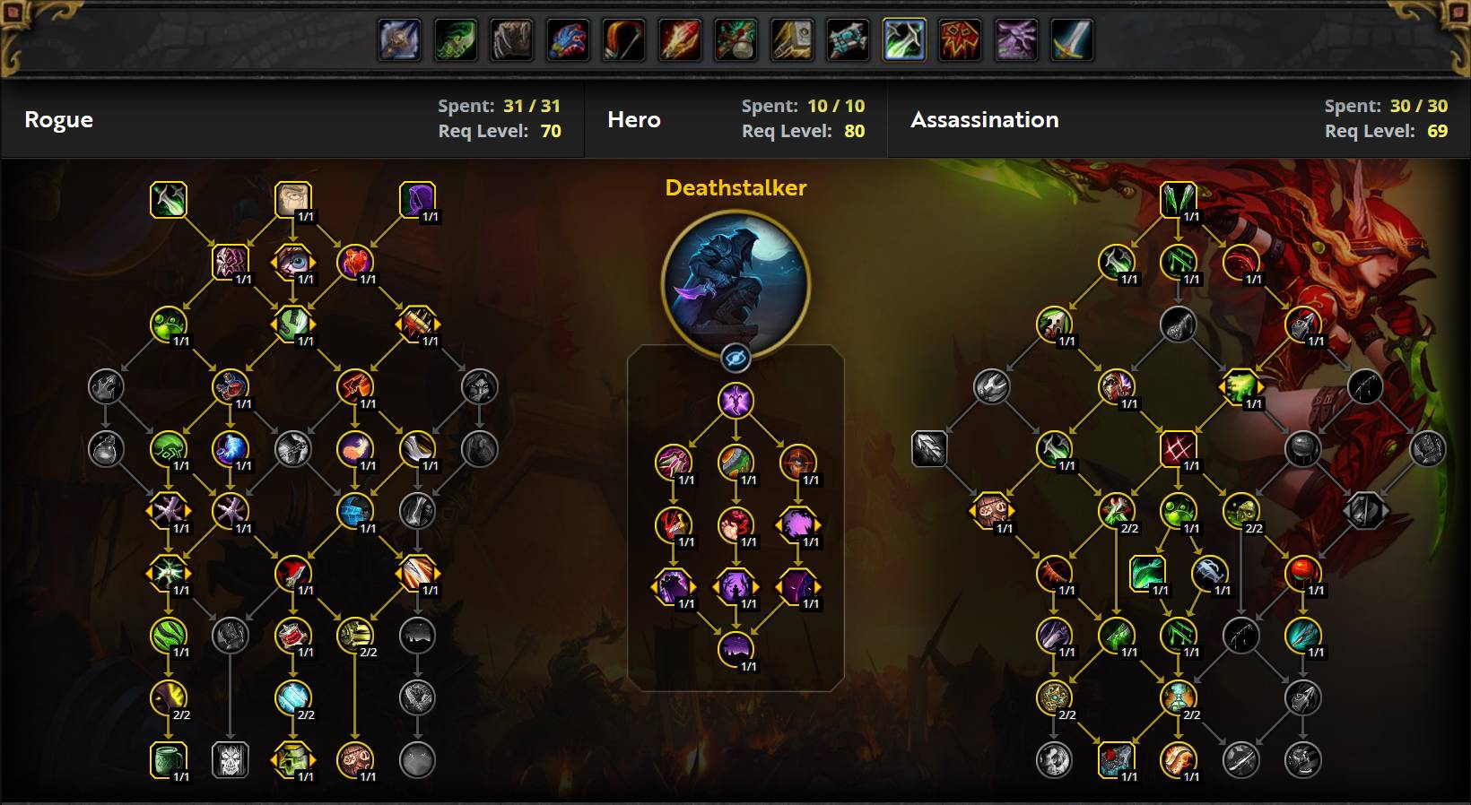 Assassination Rogue Raid Build