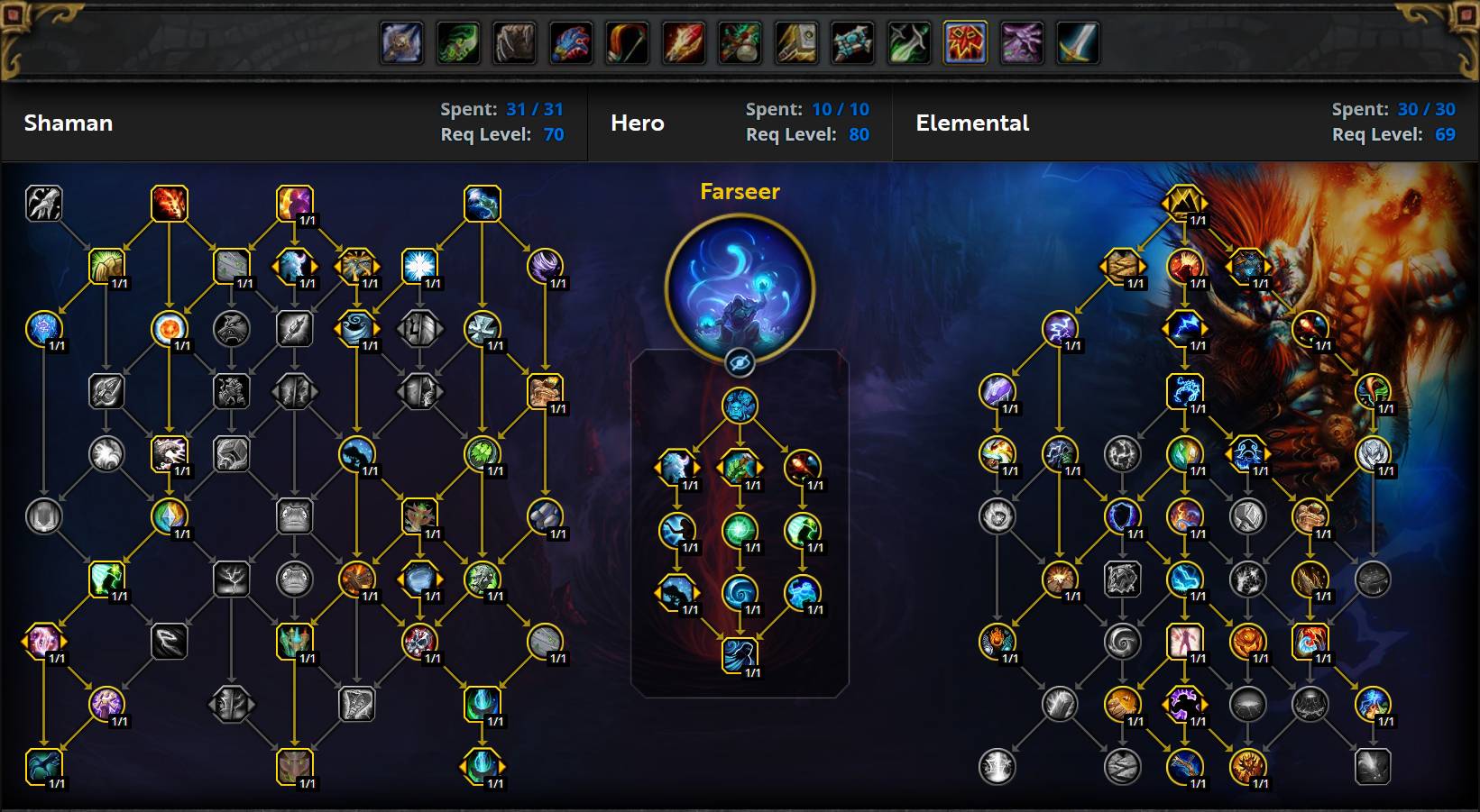 Elemental Shaman Raid Build