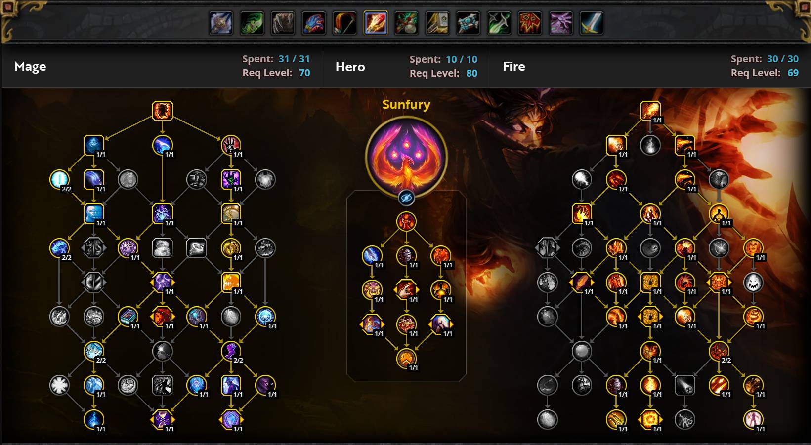 Fire Mage Mythic+ Build