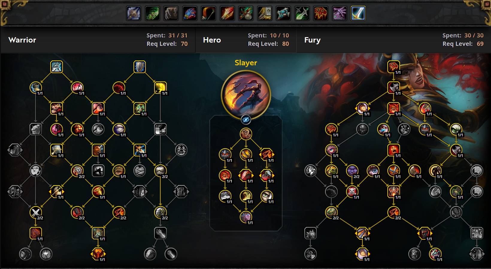 Fury Warrior Raid Build