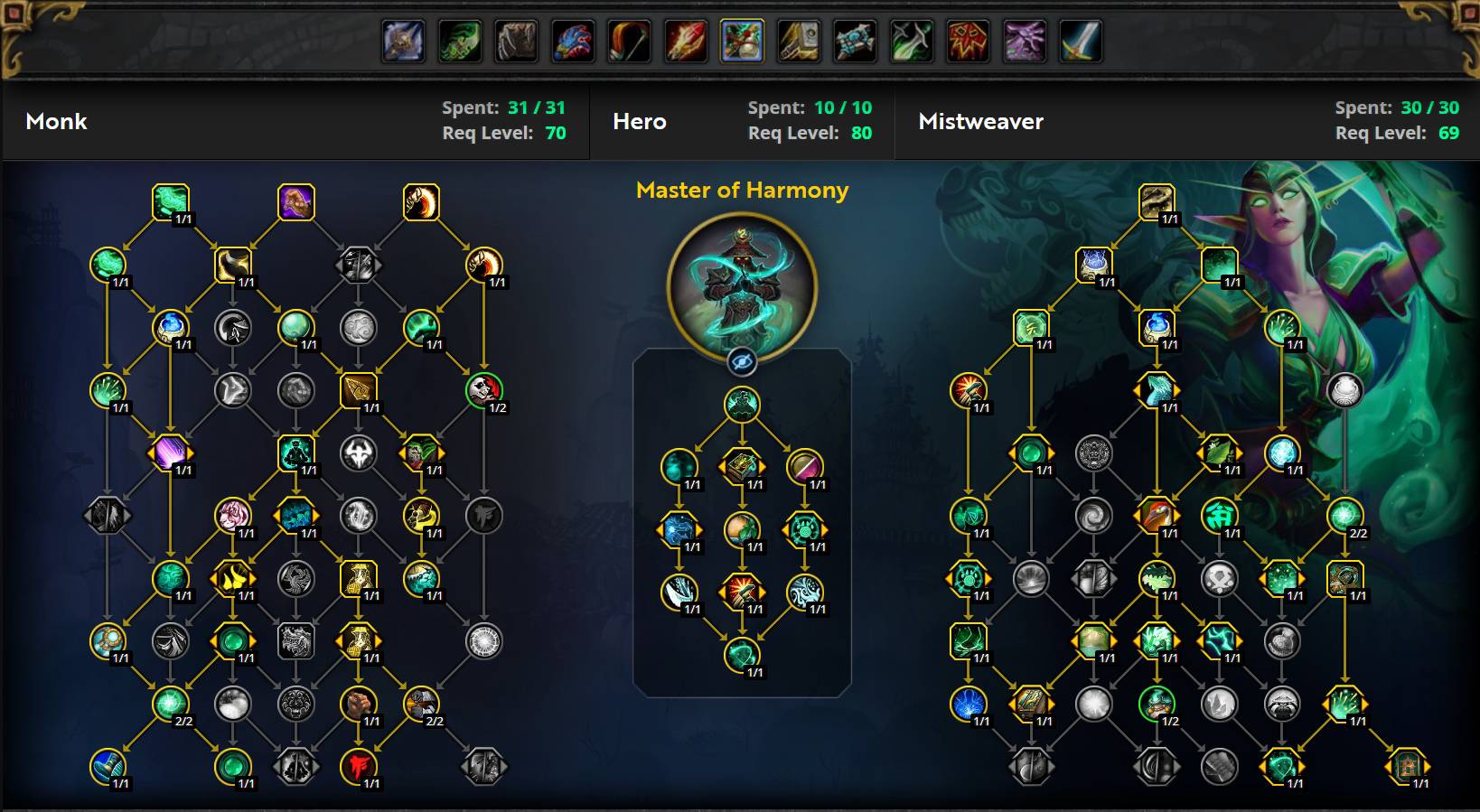 Mistweaver Monk Master of Harmony Mythic+ Talents