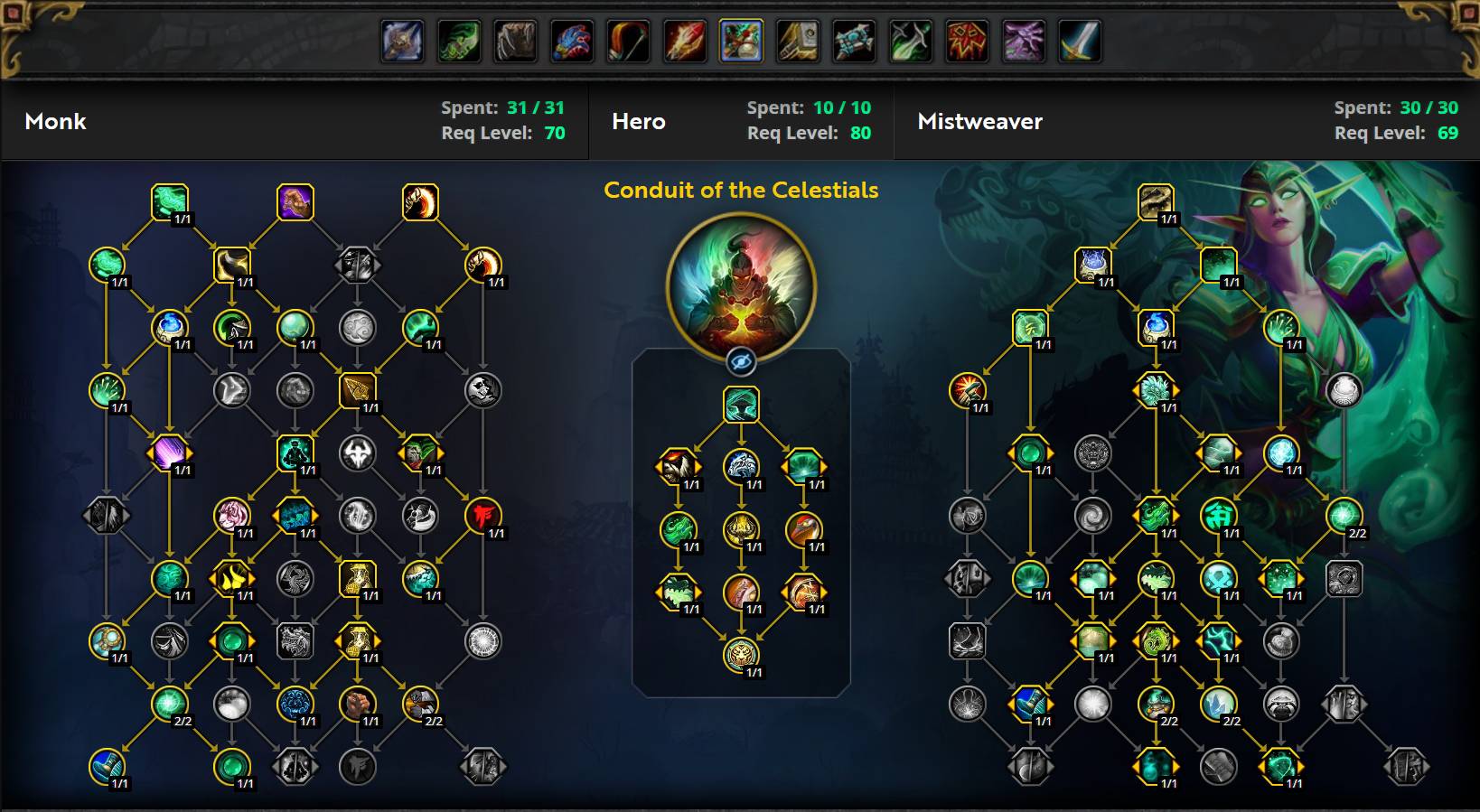 Mistweaver Monk Rising Mist Raid Talents