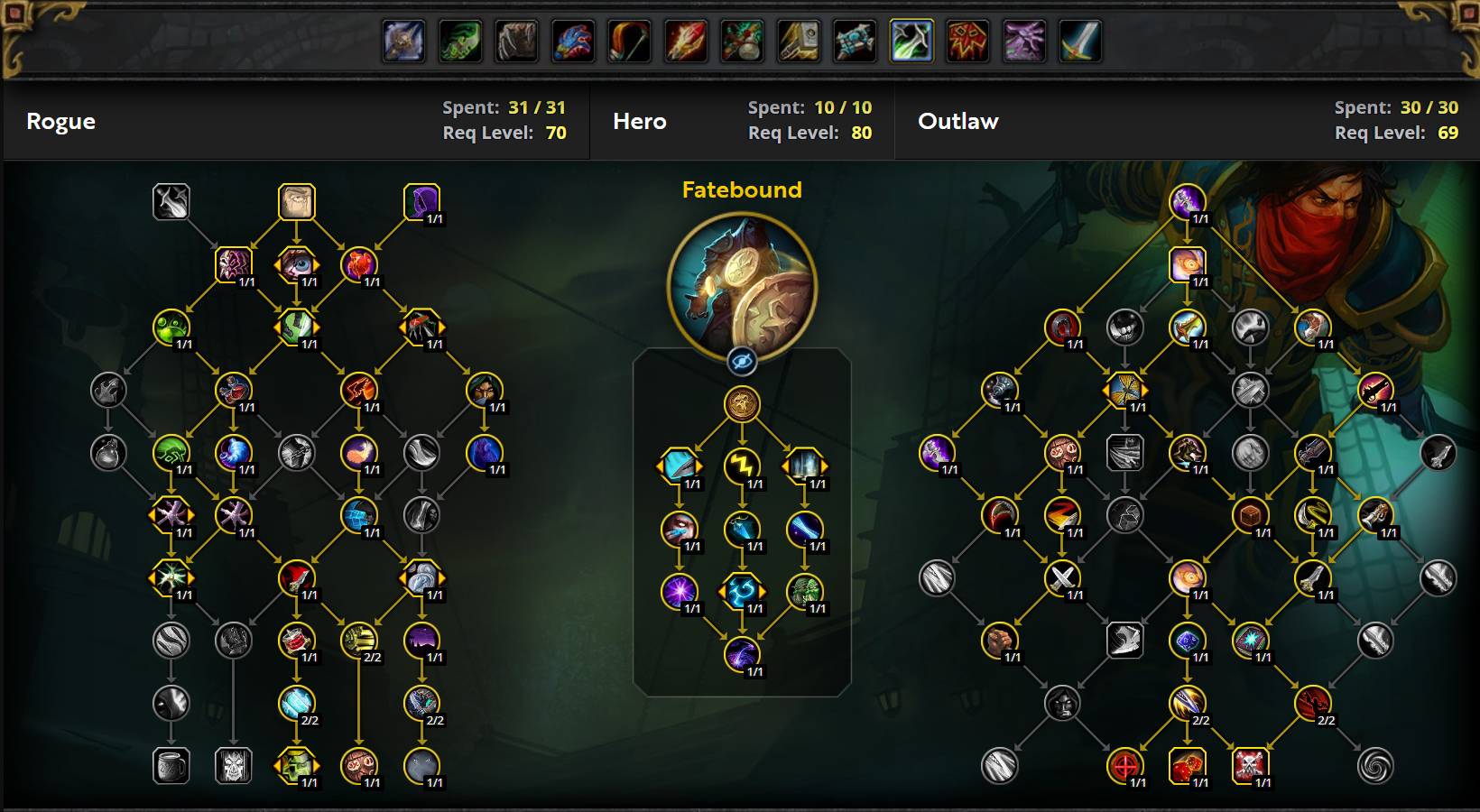 Outlaw Rogue Raid Build