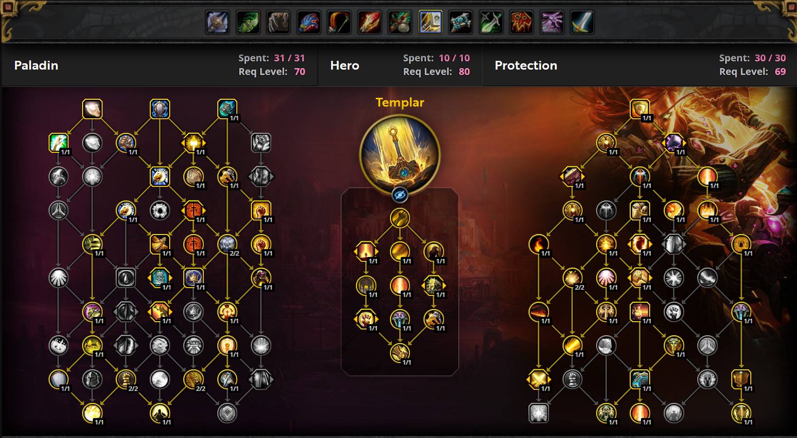 Protection Paladin Delves Talents