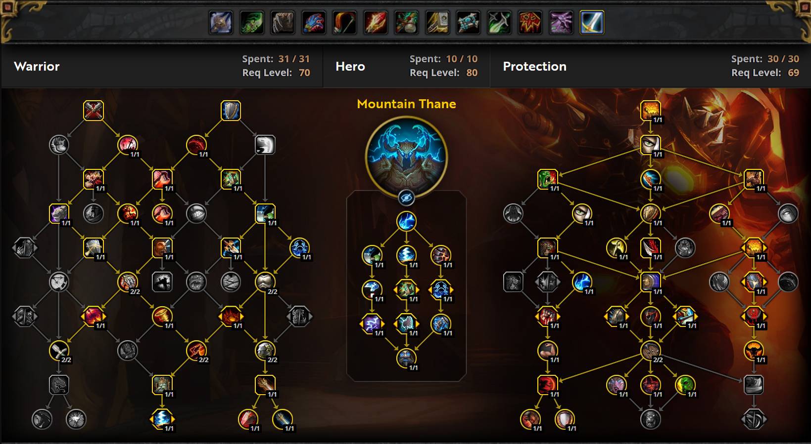Protection Warrior Mythic+ Build