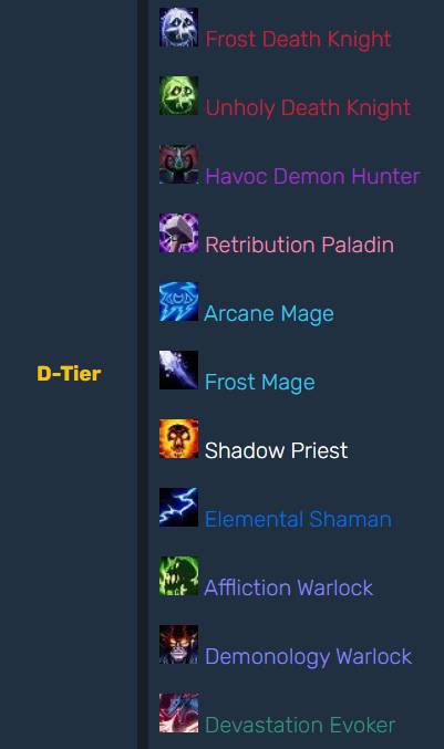 best class in wow pvp