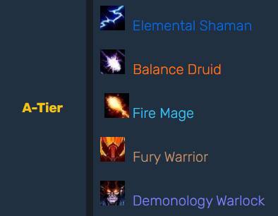 best class in wow pvp