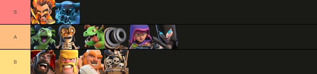 clash of clans best troops