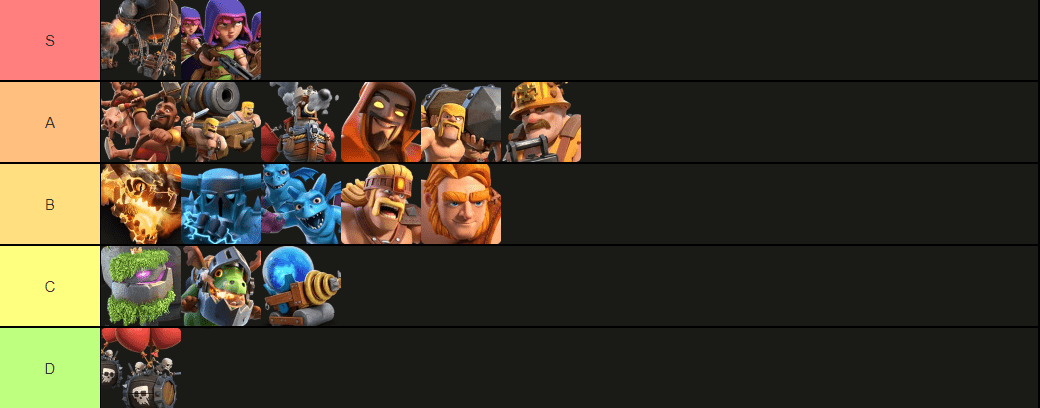 clash of clans best troops