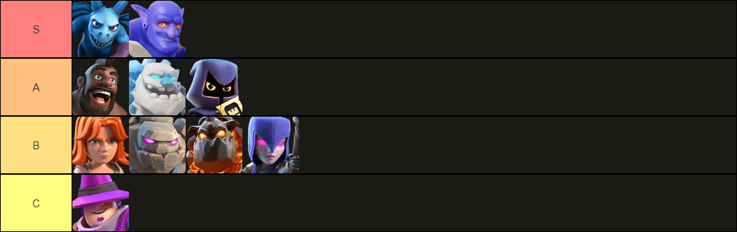 good troops for clash of clans